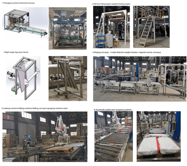 animal feed packing line installation steps