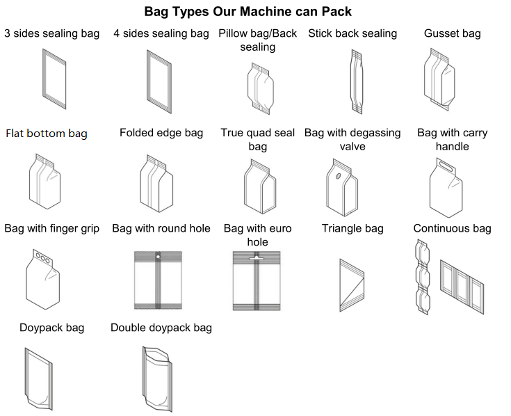bag type of Packaging Machine