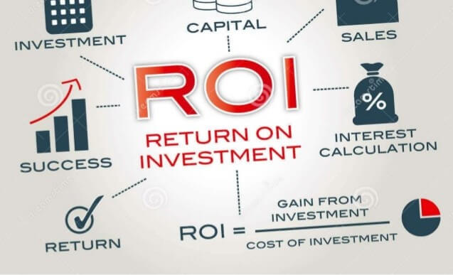 How to Calculate ROI