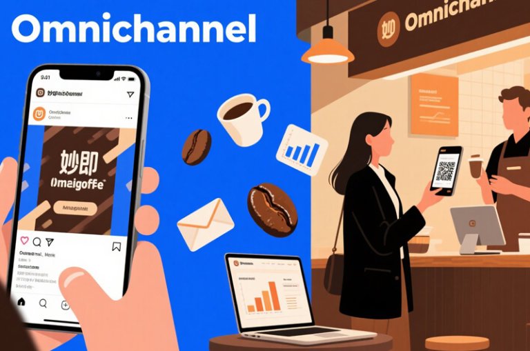 How Can Coffee Brands Benefit From Omnichannel Marketing?