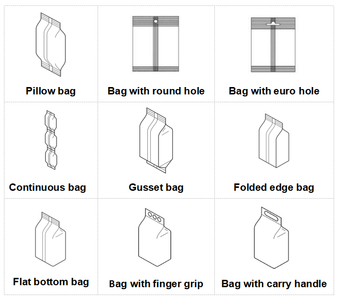 different packaging bag styles